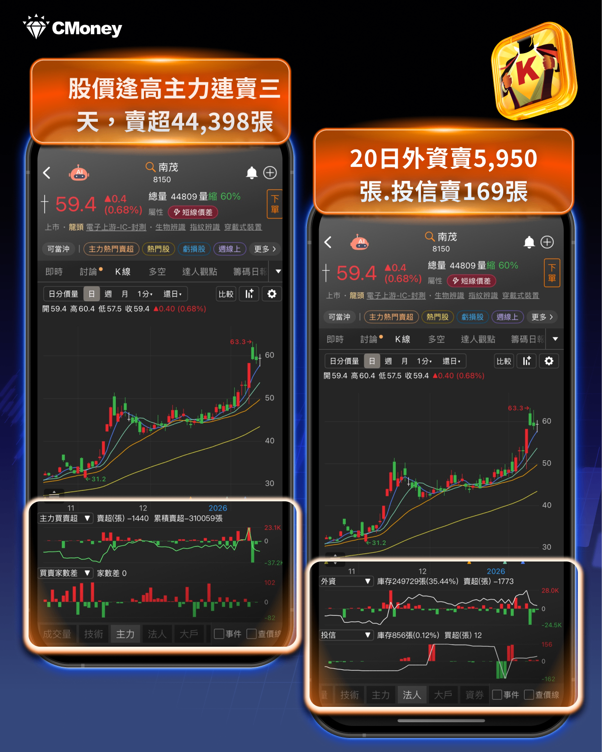 記憶體漲價潮延續到2028，「16檔」受惠產業鏈一次看！