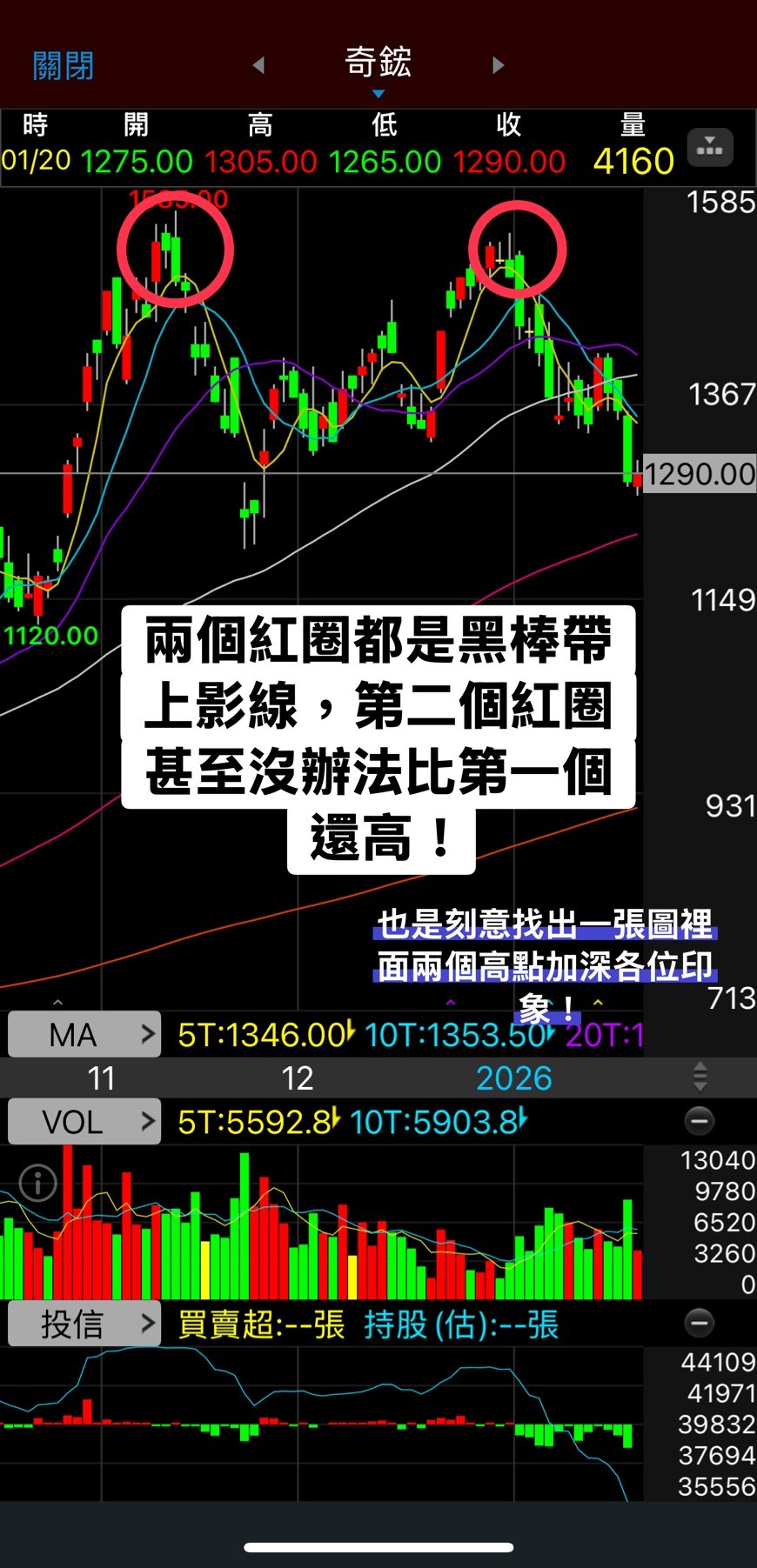 📝「技術教學EP7-黑棒帶上影線」