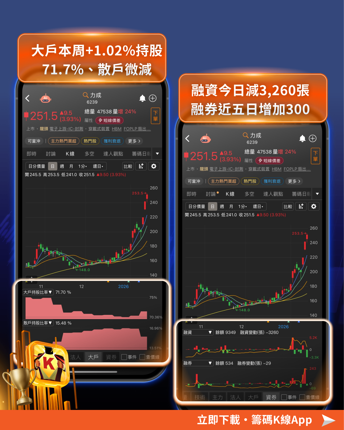 記憶體漲價潮延續到2028，「16檔」受惠產業鏈一次看！