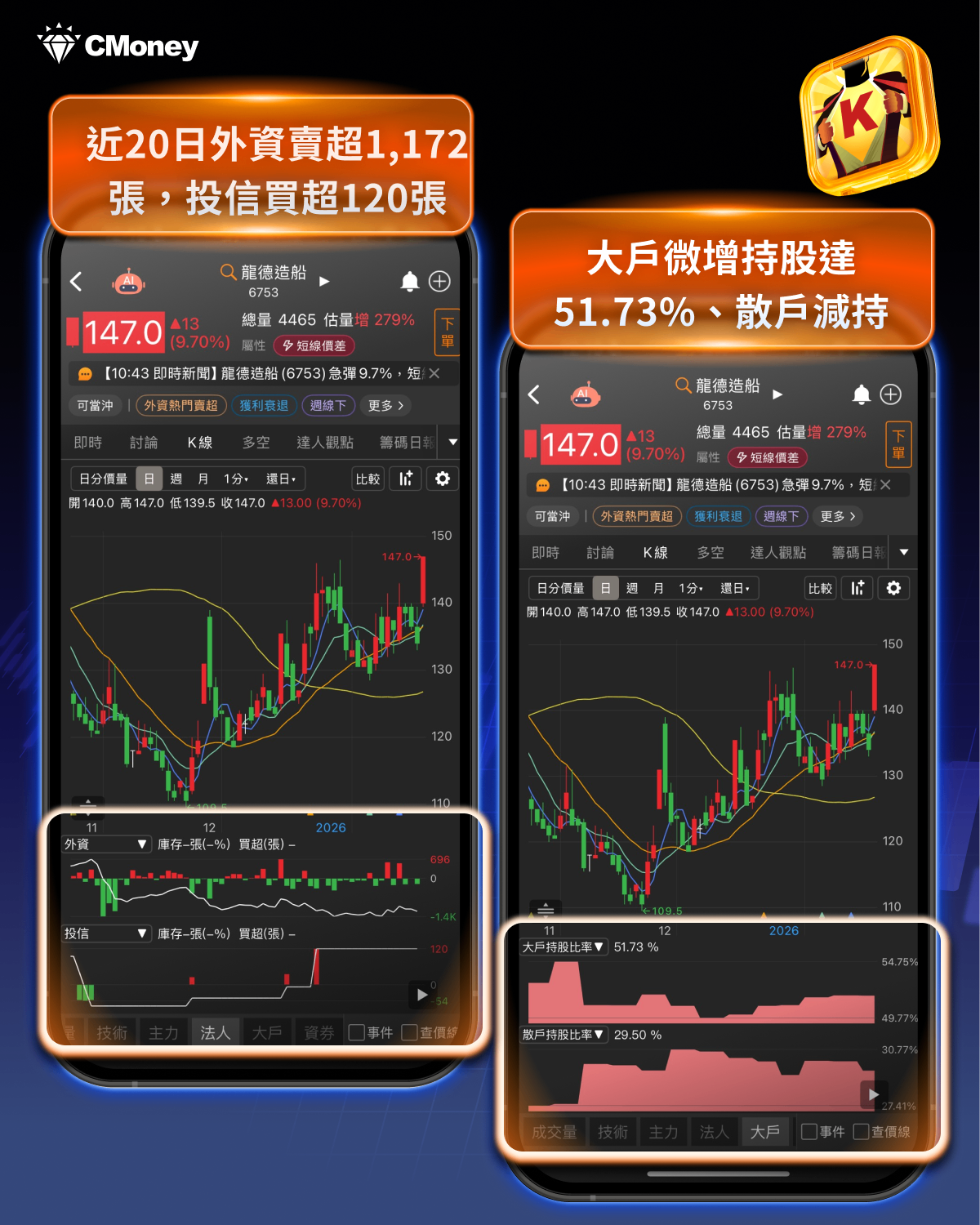 重砸1.25兆軍購預算，3大產業、13 檔受惠股一次看！