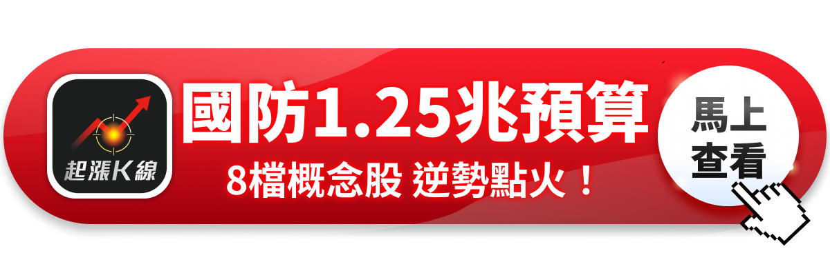 【最新消息】國防1.25兆特別預算,「8檔概念股」逆勢點火!