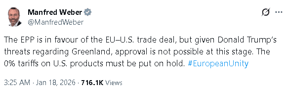 【匯金油整理】川普謀奪格陵蘭，歐盟恐凍結貿協通過