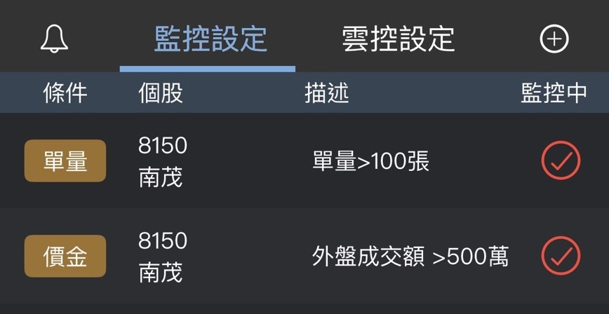 法說會大數據：如何利用事件排行榜，搭上行情順風車？