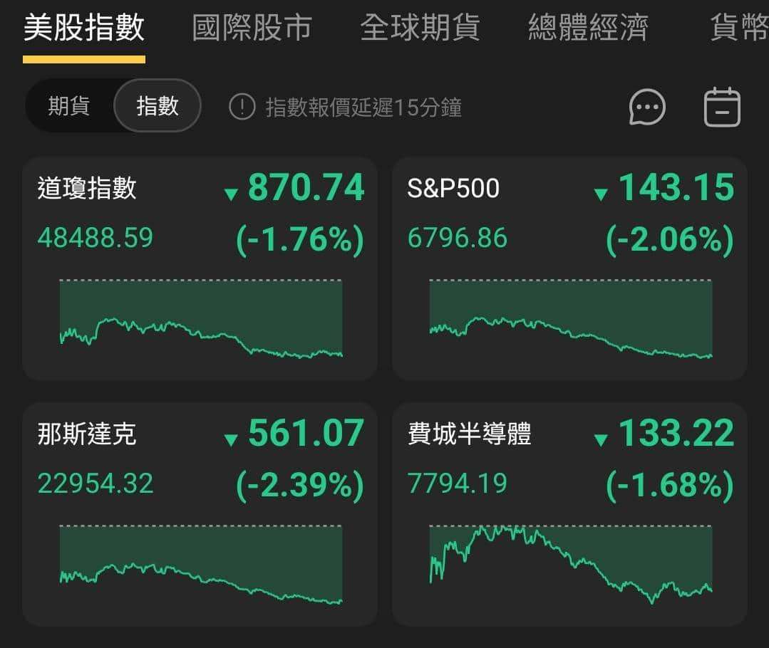 【匯金油整理】川普謀奪格陵蘭，歐盟恐凍結貿協通過