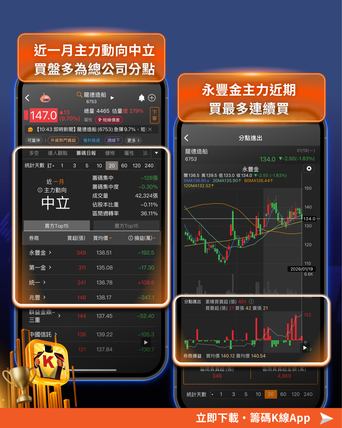 重砸1.25兆軍購預算，3大產業、13 檔受惠股一次看！