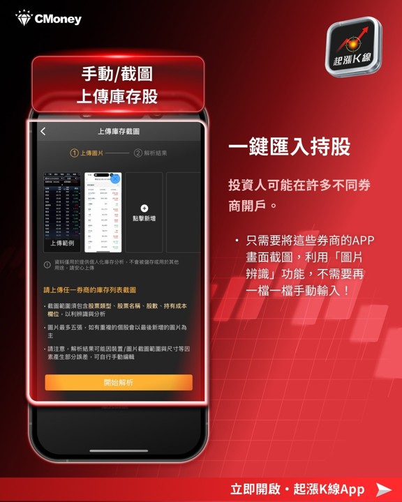 【起漲K線】專屬庫存清單功能，「4步驟」輕鬆監控持股！