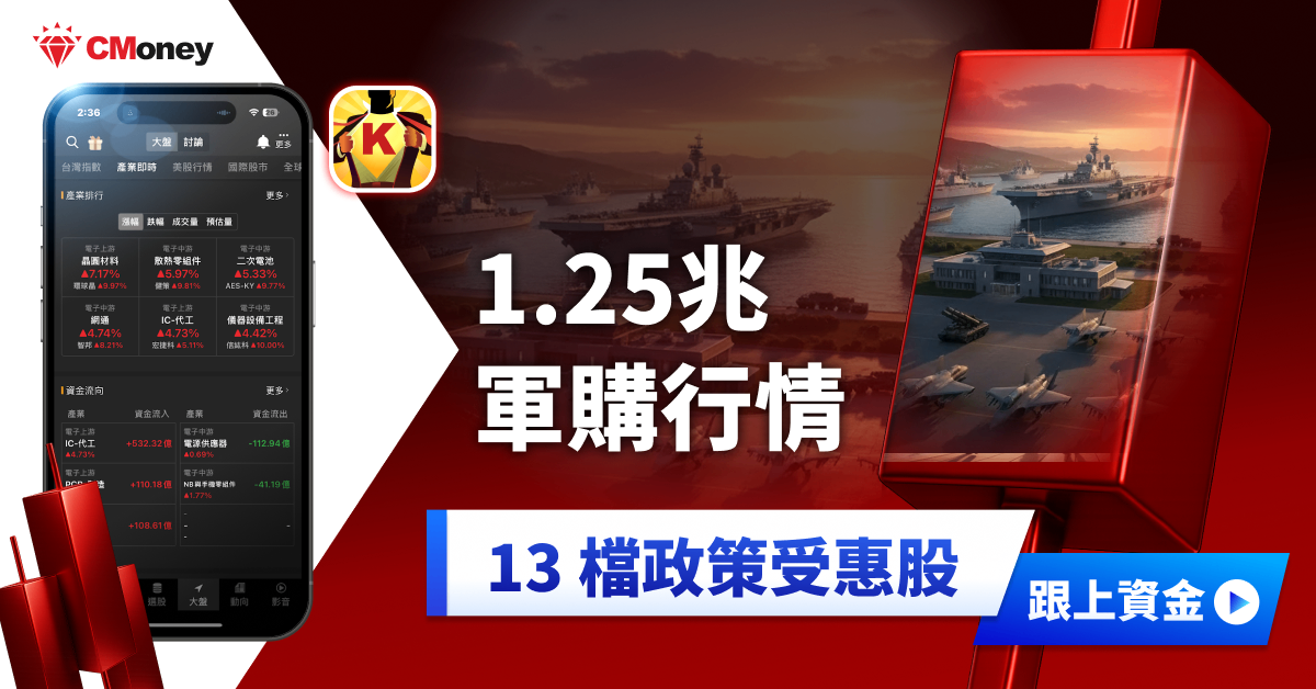 重砸1.25兆軍購預算，3大產業、13 檔受惠股一次看！