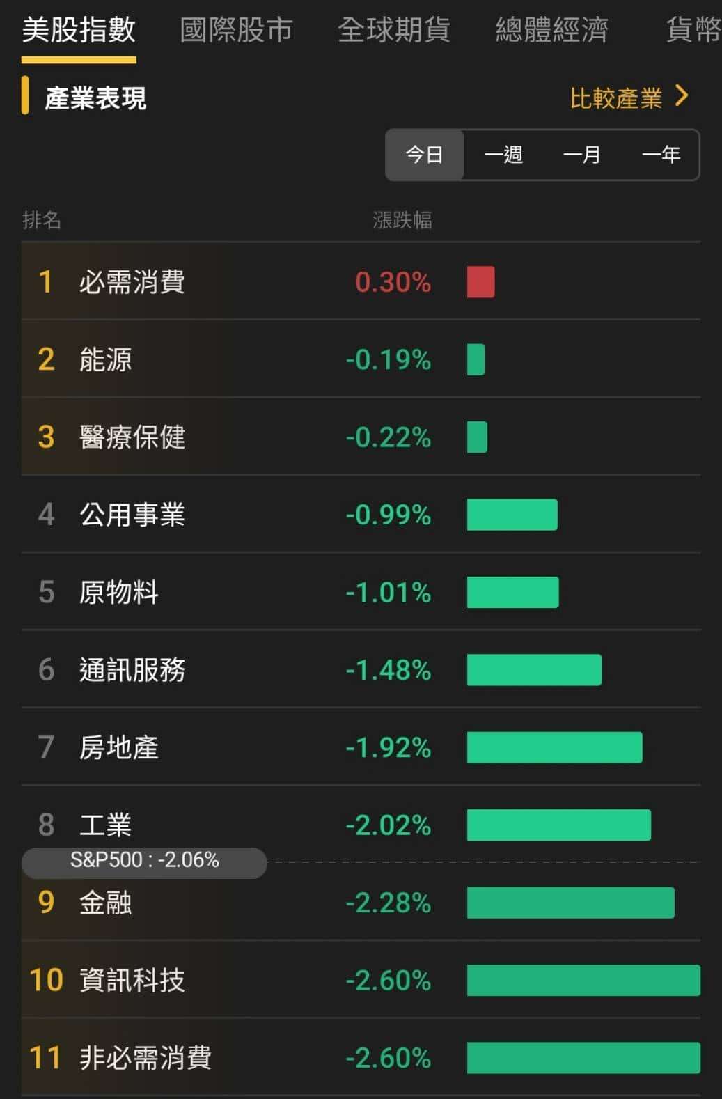 【匯金油整理】川普謀奪格陵蘭，歐盟恐凍結貿協通過