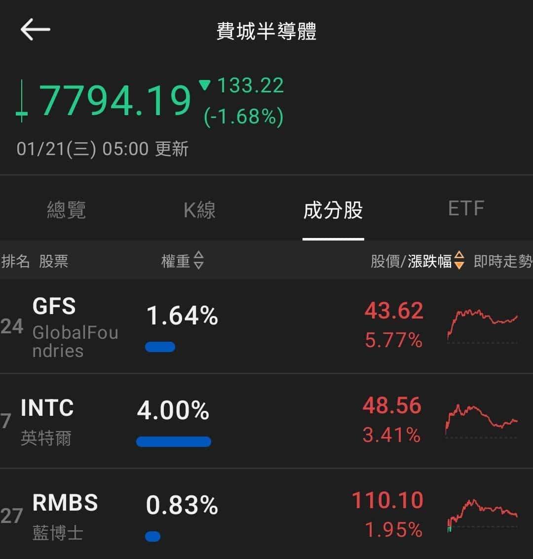 【匯金油整理】川普謀奪格陵蘭，歐盟恐凍結貿協通過
