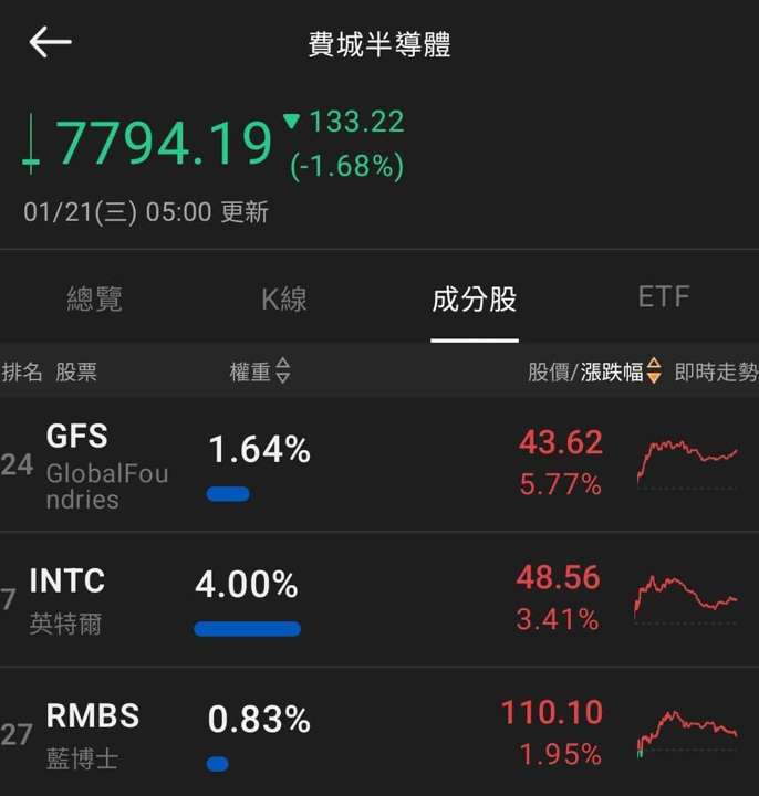 【匯金油整理】川普謀奪格陵蘭,歐盟恐凍結貿協通過