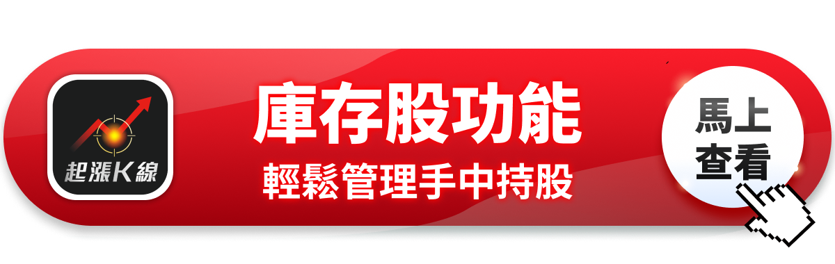 【起漲K線】專屬庫存清單功能，「4步驟」輕鬆監控持股！