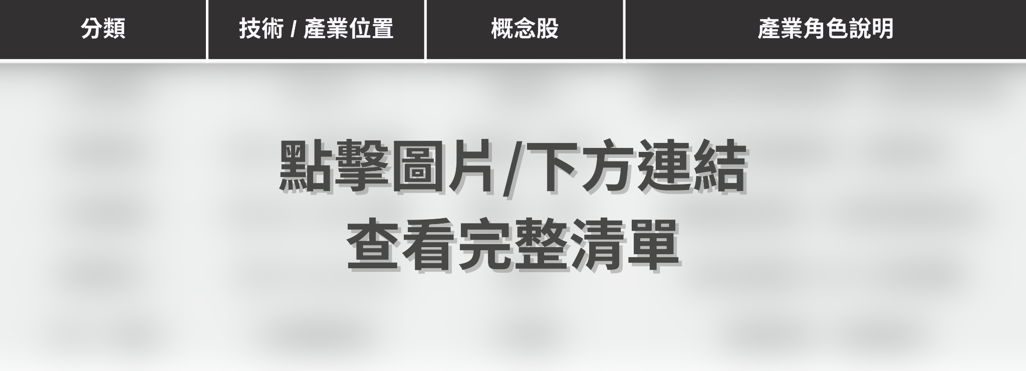 【投資必看】台股有望再創高？「5大產業」解析搶先看！