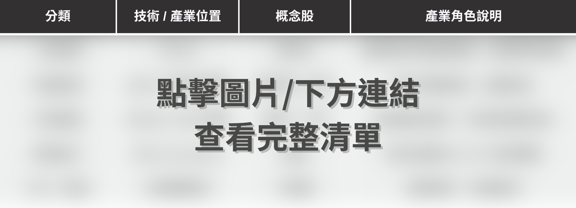 【投資必看】台股有望再創高?「5大產業」解析搶先看!