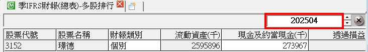 資料公告：2025Q4財報出爐！