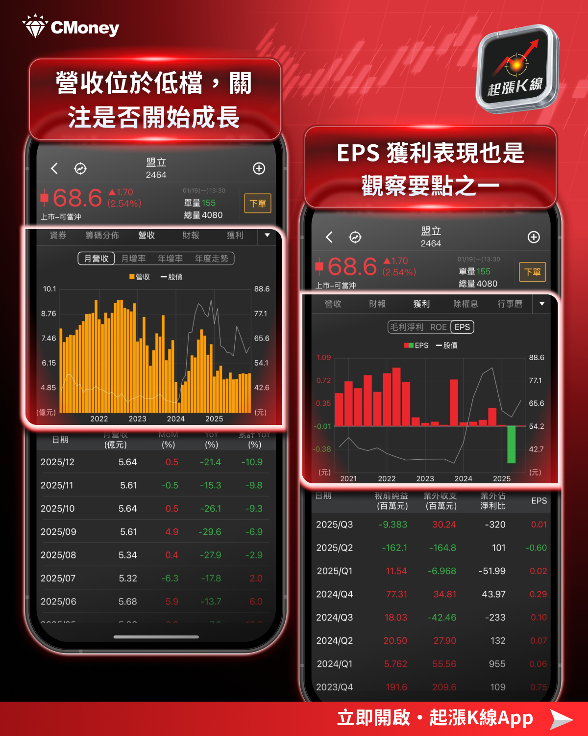 AI 變現硬指標！機器人營收落地勝軟體，這 5 檔台廠零件商率先入帳！