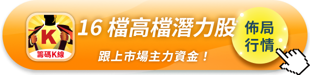 台股創高還能買？3招不追高，16 檔高檔潛力股搶先看！