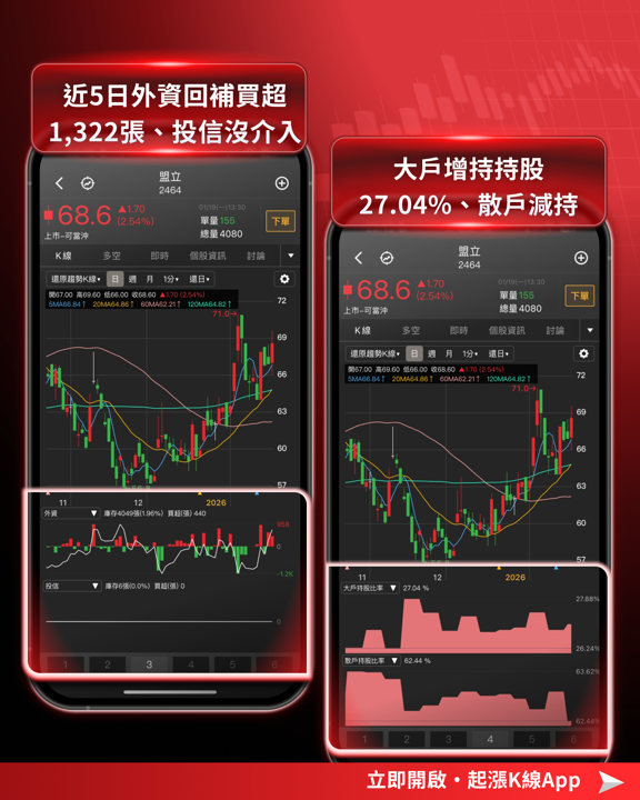 AI 變現硬指標!機器人營收落地勝軟體,這 5 檔台廠零件商率先入帳!