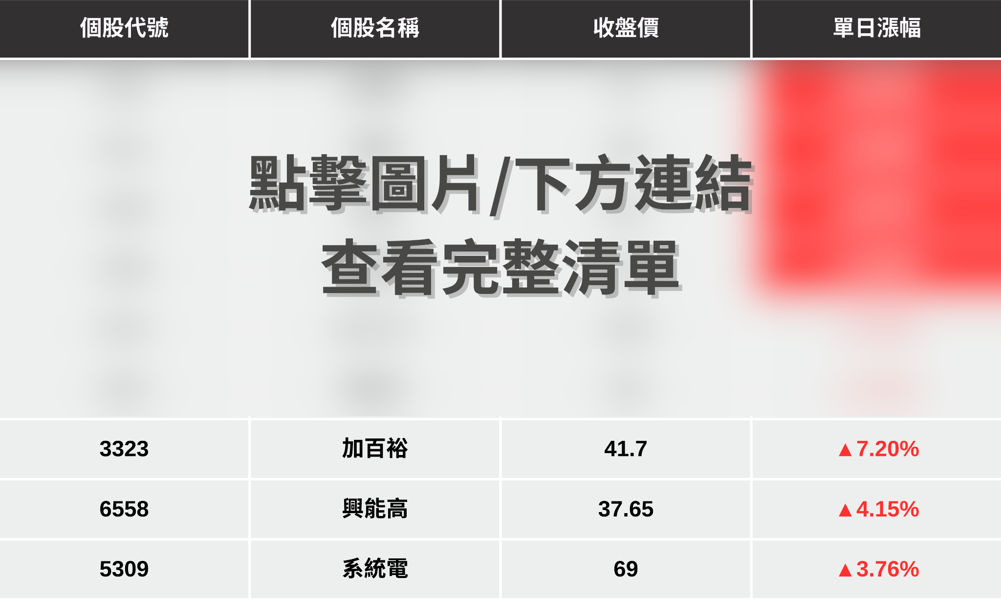 【最新消息】AI引爆電力革命，「9檔概念股」強勢大漲！