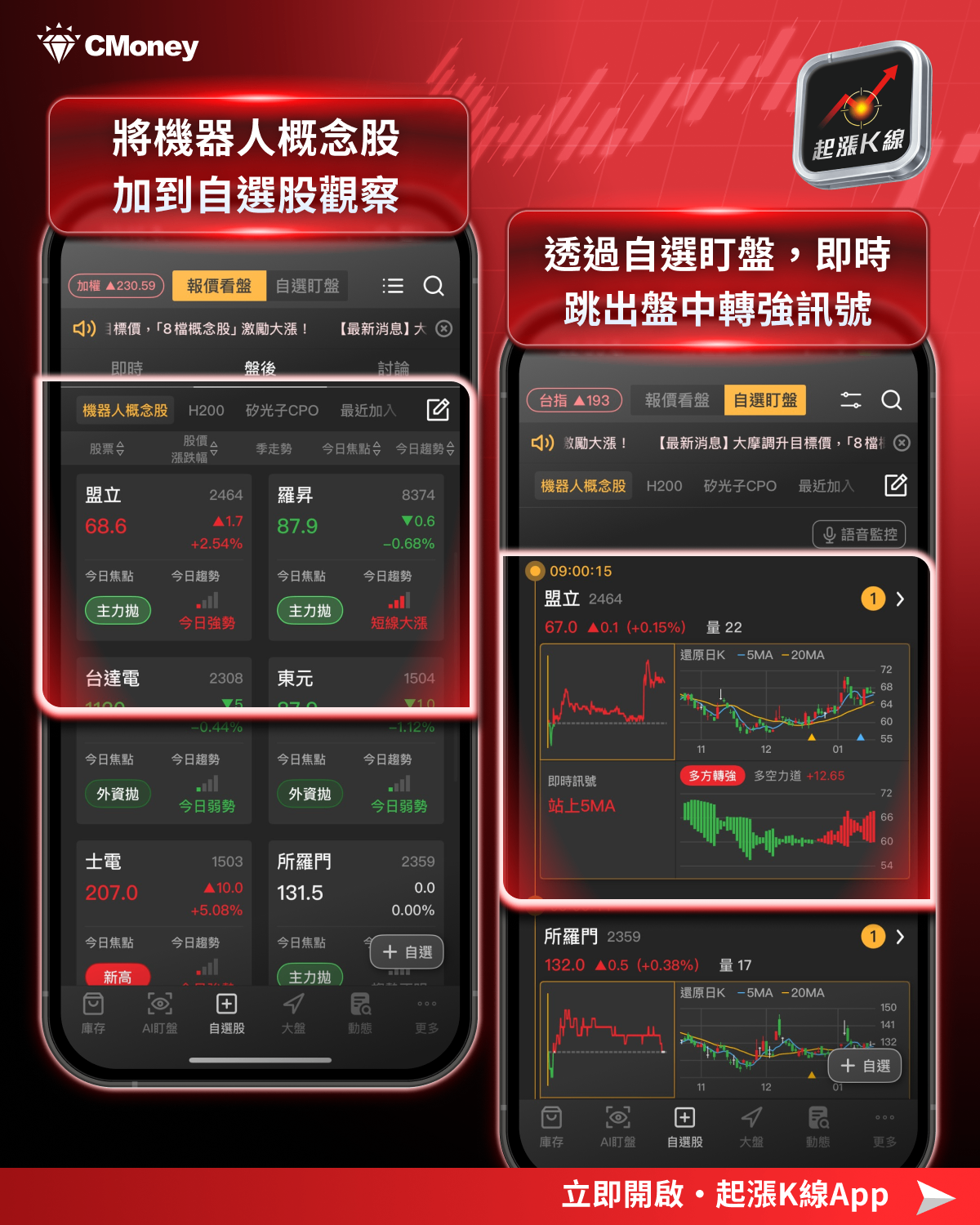 AI 變現硬指標！機器人營收落地勝軟體，這 5 檔台廠零件商率先入帳！