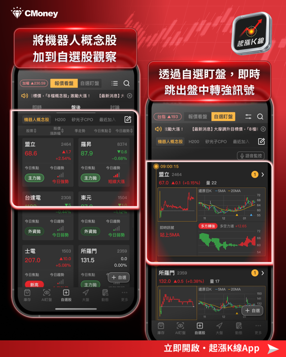 AI 變現硬指標!機器人營收落地勝軟體,這 5 檔台廠零件商率先入帳!