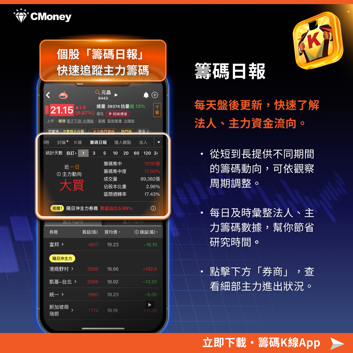 1.25 兆預算購入機器狗，「10檔概念股」行情再起?