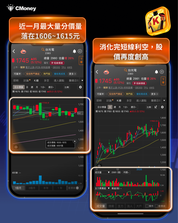 PCB、CCL進入AI 超級週期,「9檔」概念股將起飛?