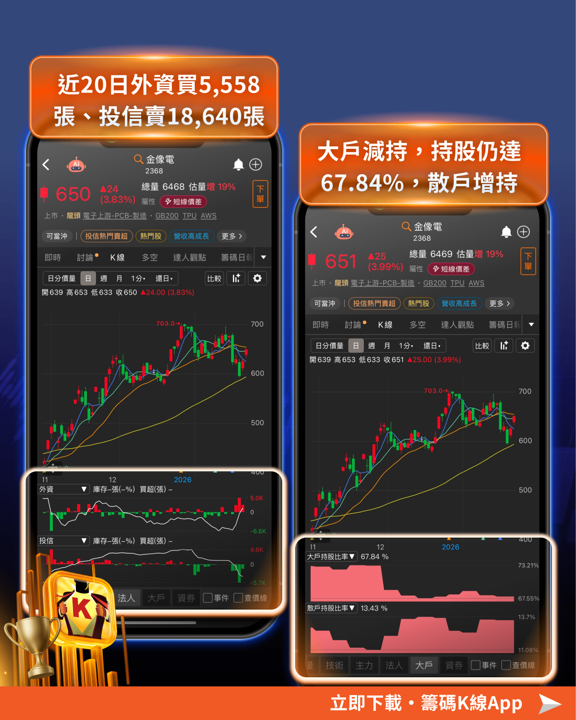 PCB、CCL進入AI 超級週期,「9檔」概念股將起飛?