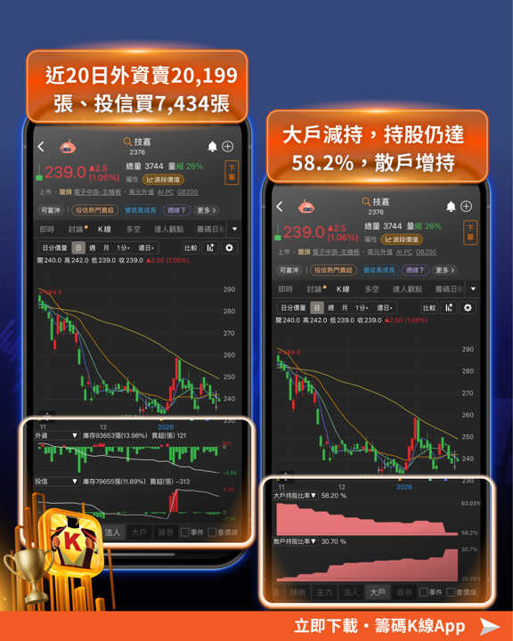 顯卡將全面漲價20%?「13檔」產業鏈將受惠!
