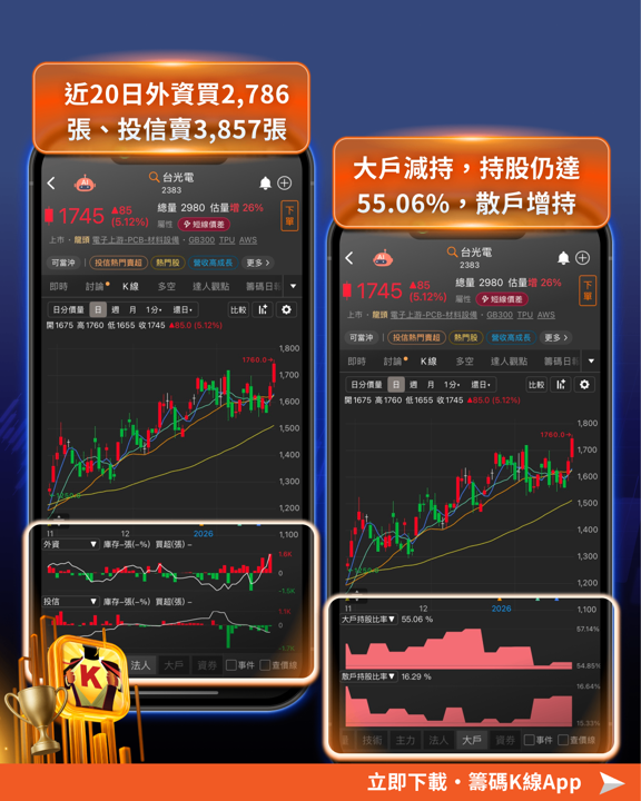 PCB、CCL進入AI 超級週期,「9檔」概念股將起飛?