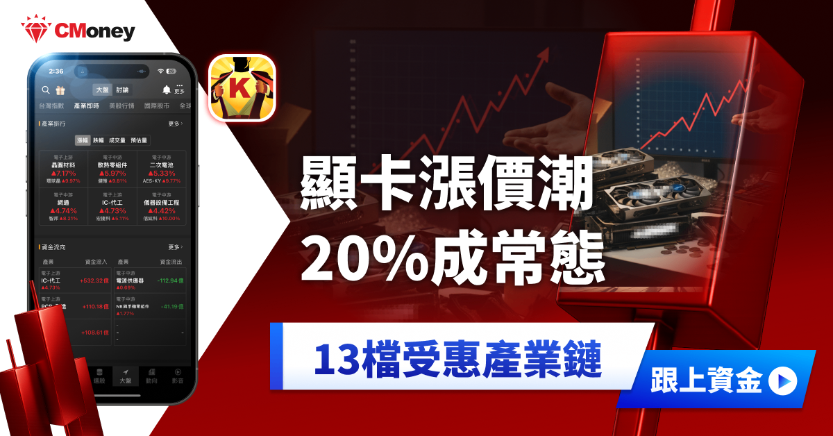 顯卡將全面漲價20％？「13檔」產業鏈將受惠！