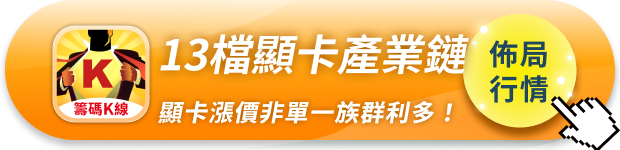 顯卡將全面漲價20%?「13檔」產業鏈將受惠!