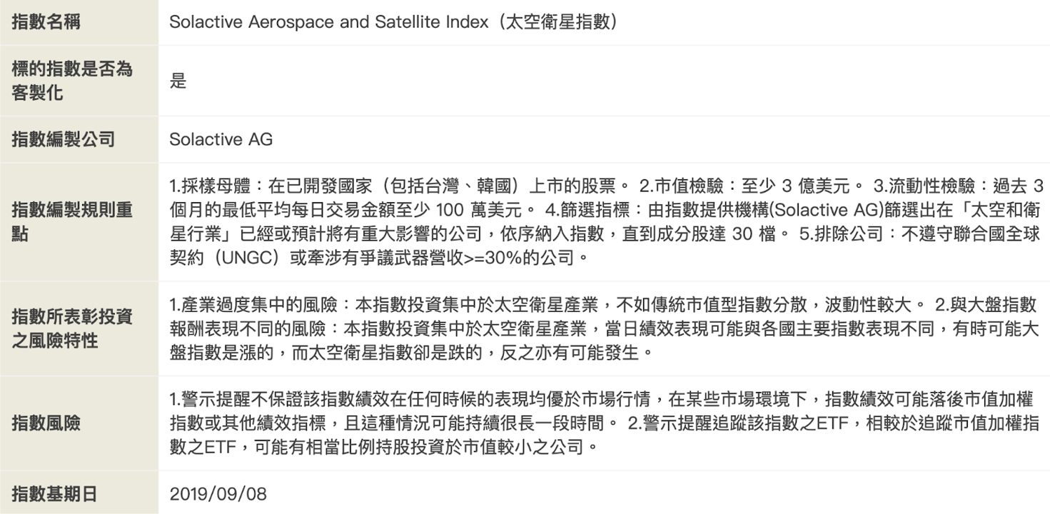 績效海放大盤但冷門的ETF,第一金太空衛星00910。