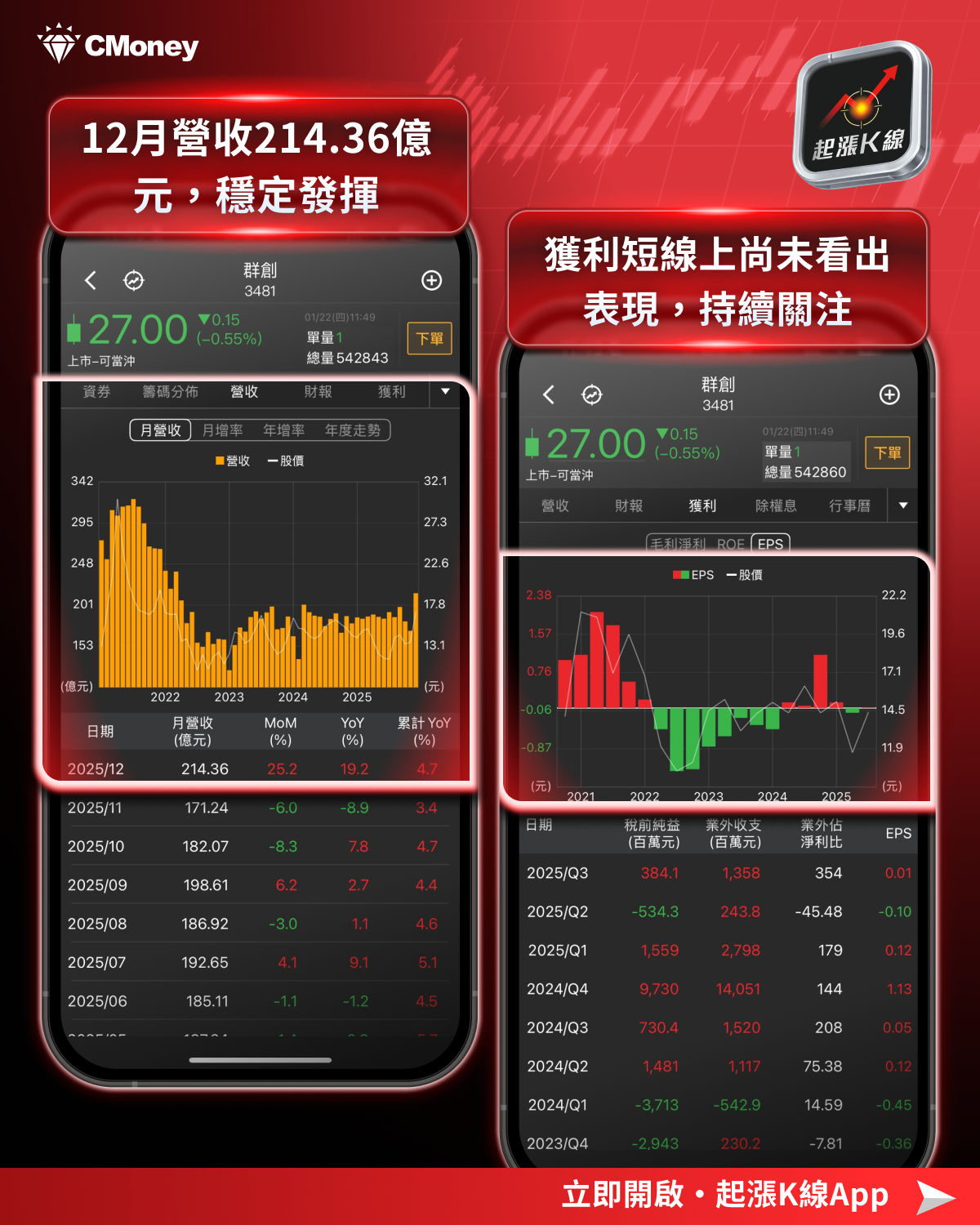 【最新消息】SpaceX 題材延燒，「3檔概念股」解析搶先看！