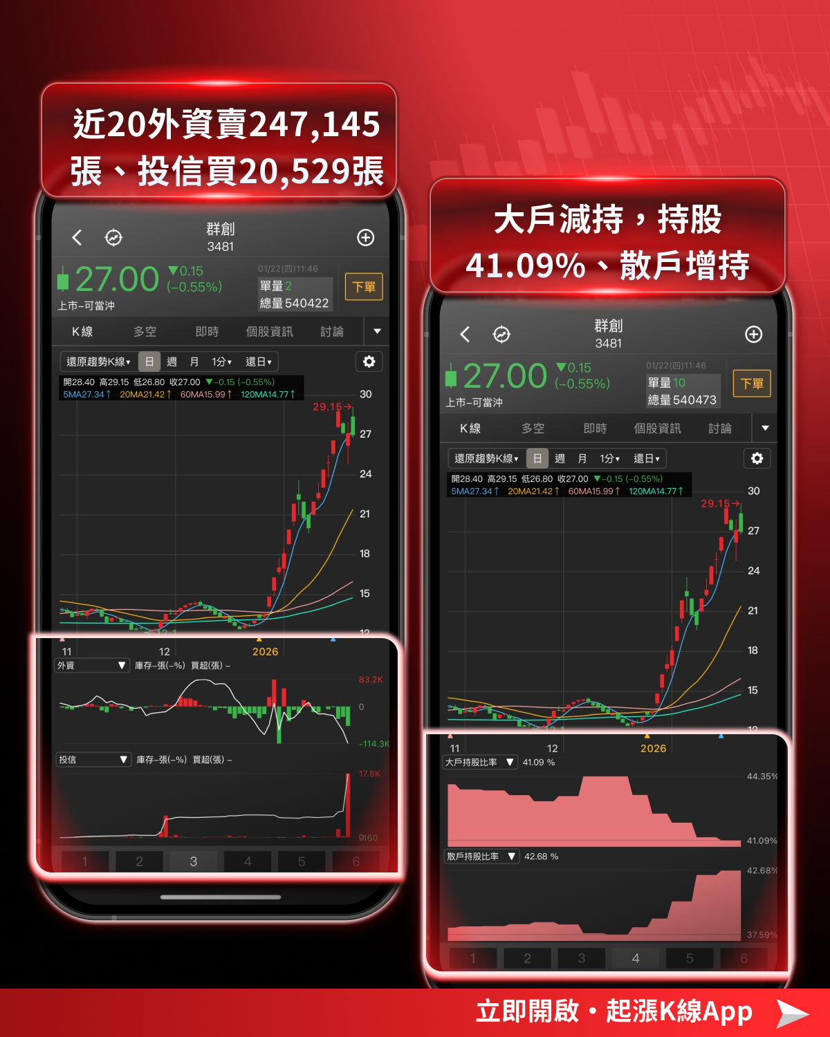 【最新消息】SpaceX 題材延燒，「3檔概念股」解析搶先看！