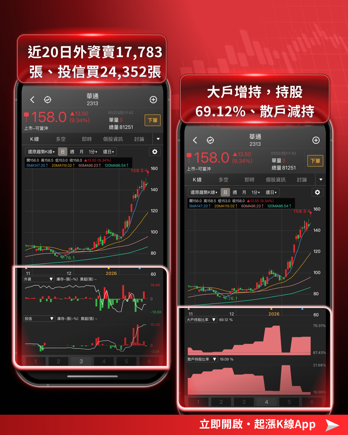 【最新消息】SpaceX 題材延燒，「3檔概念股」解析搶先看！