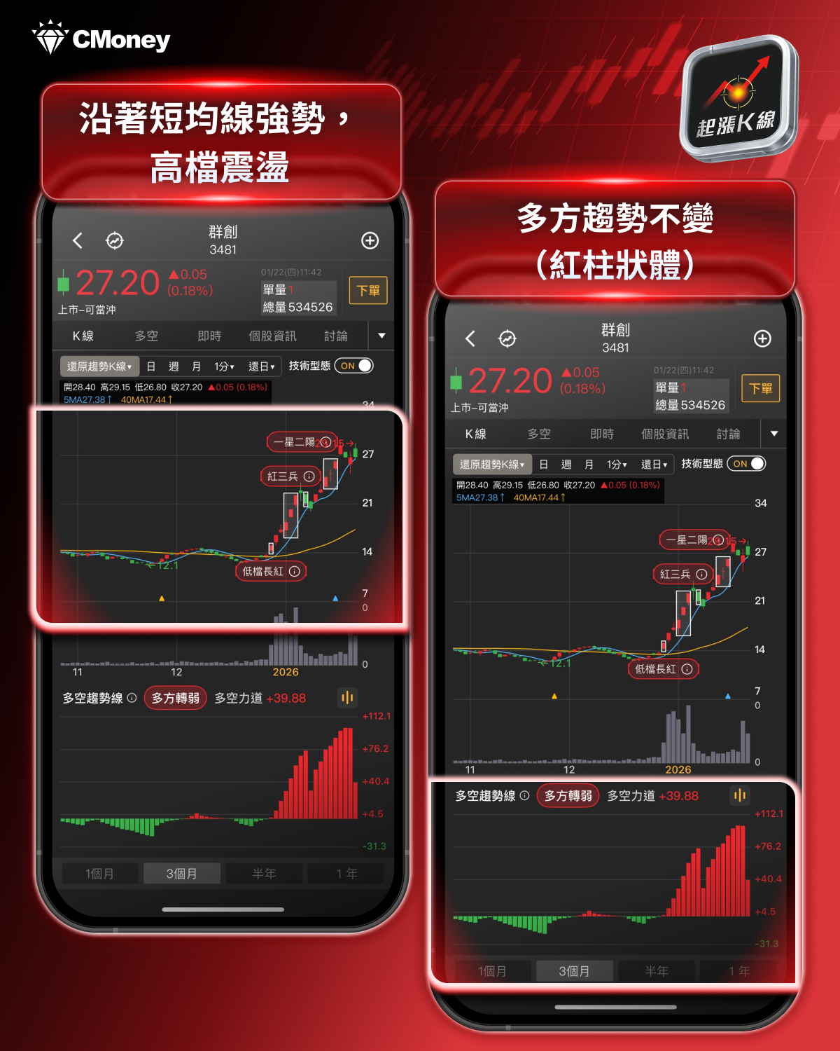 【最新消息】SpaceX 題材延燒，「3檔概念股」解析搶先看！