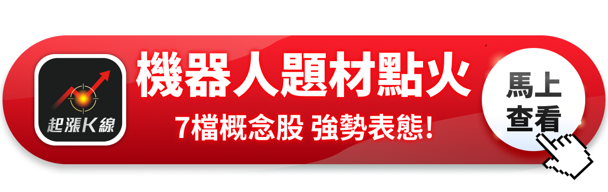 【最新消息】機器人多題材點火，「7檔概念股」強勢發動！