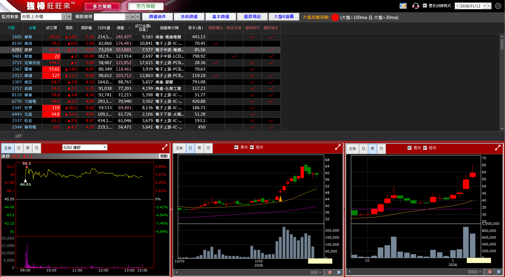 一張含有 文字, 螢幕擷取畫面, 多媒體軟體, 軟體 的圖片

AI 產生的內容可能不正確。