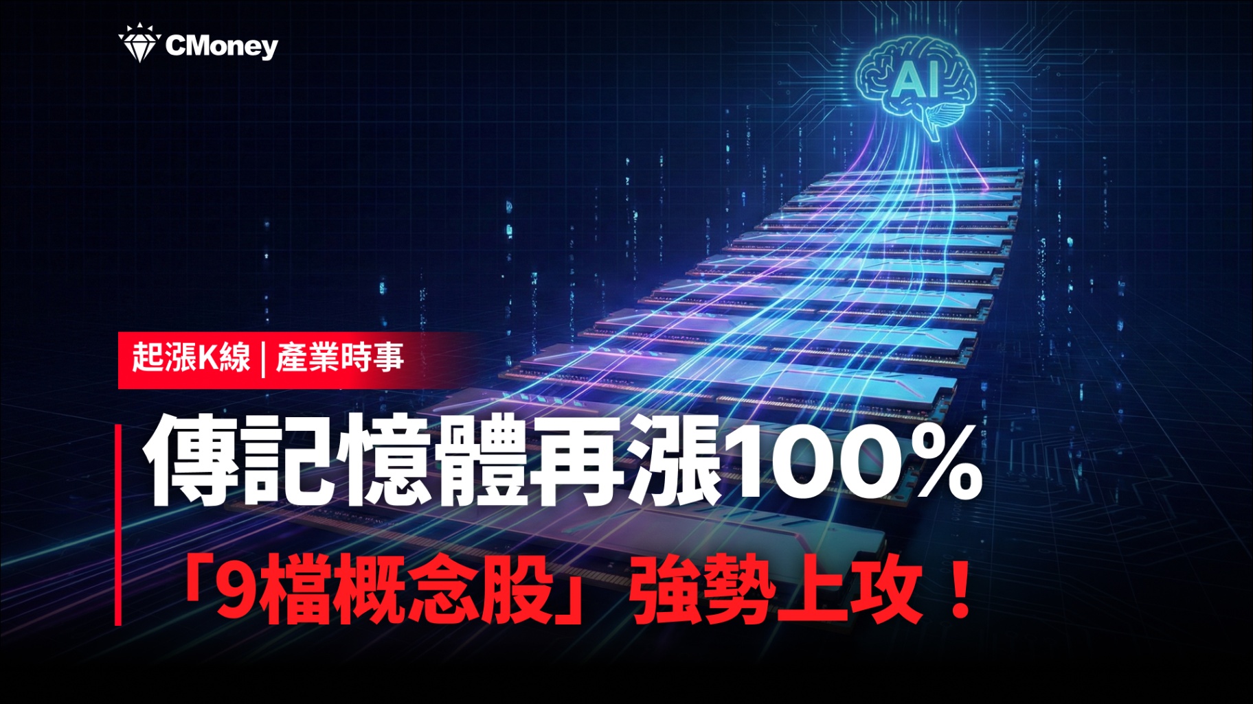 即時新聞】Rigetti Computing量子計算前景：2026年是否值得投資？ | CMoney投資網誌