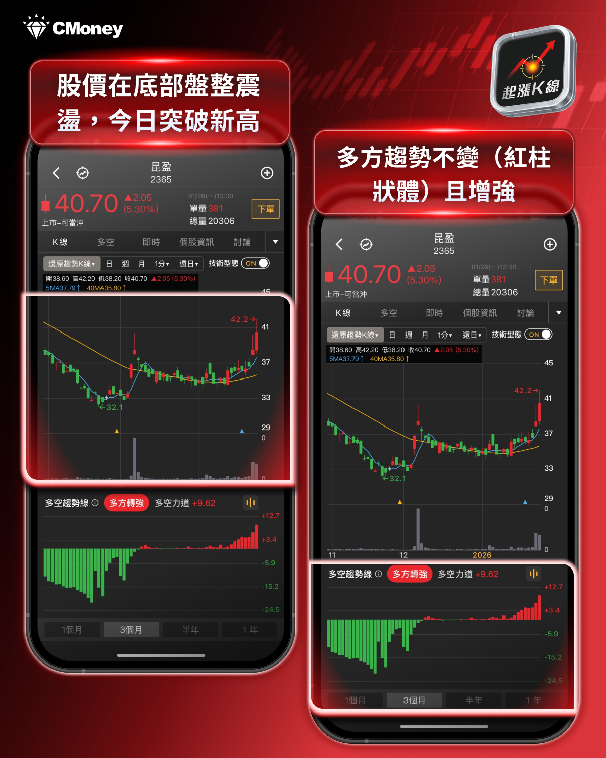 【最新消息】機器人多題材點火，「7檔概念股」強勢發動！