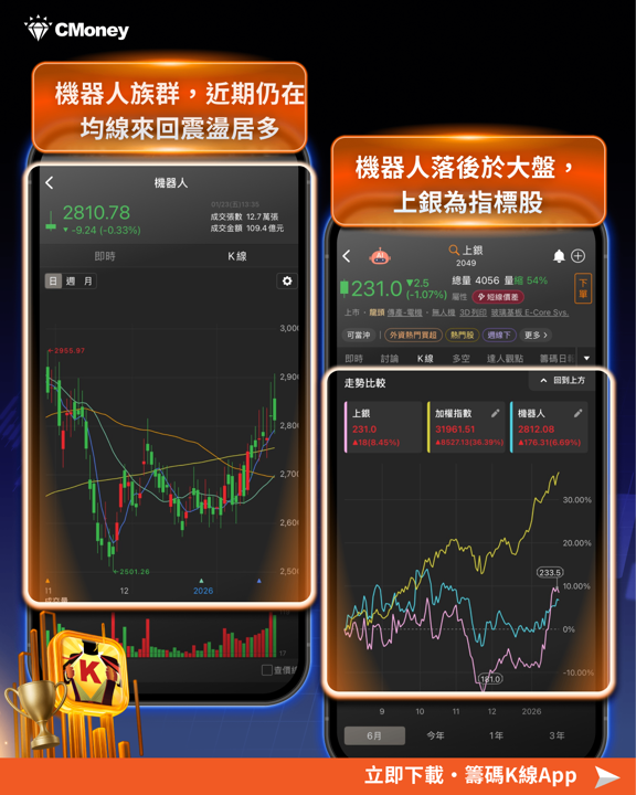 馬斯克:Optimus將開賣!「11檔」供應鏈將迎大單?