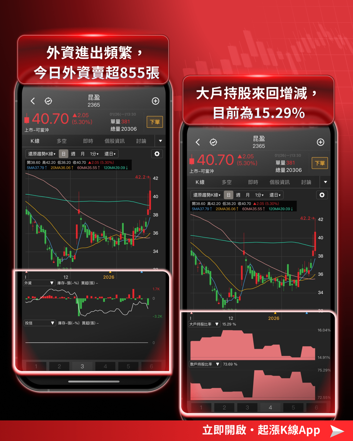 【最新消息】機器人多題材點火，「7檔概念股」強勢發動！