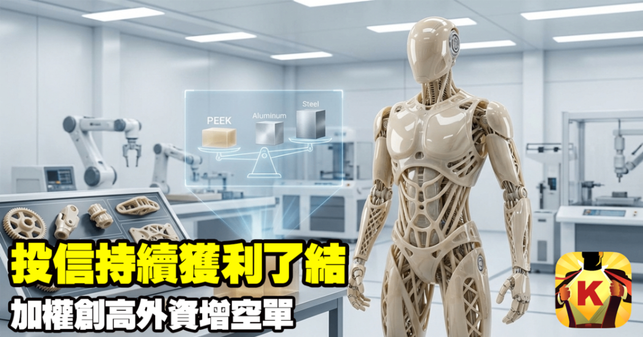 台股盤後】投信持續獲利了結，加權創高外資增空單-蔡誠圃| CMoney投資網誌