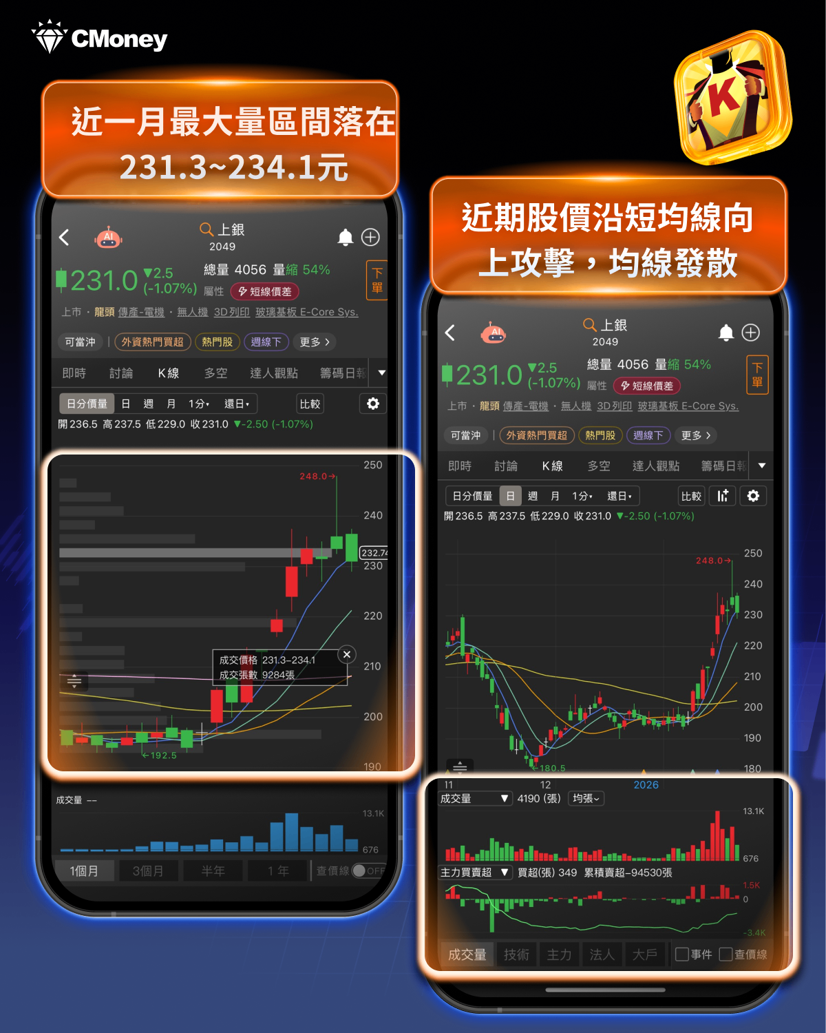 馬斯克：Optimus將開賣！「11檔」供應鏈將迎大單? -CMoney官方| CMoney投資網誌