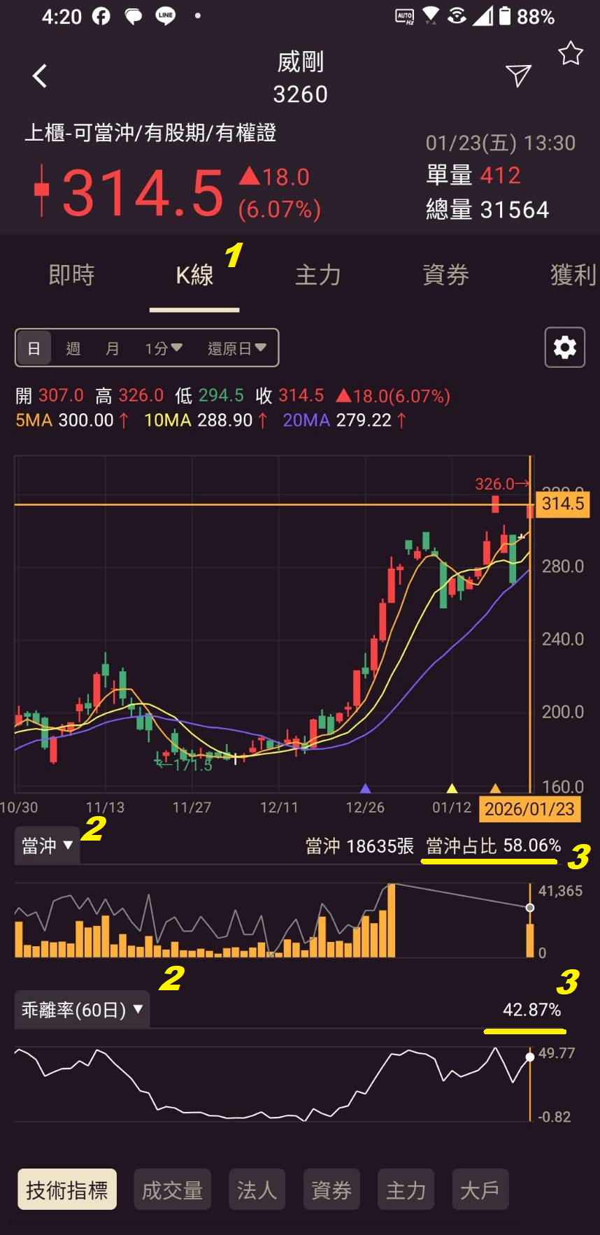 2026.01.26【AI大數據超級Excel表】快篩邏輯驗證 + 案例分享