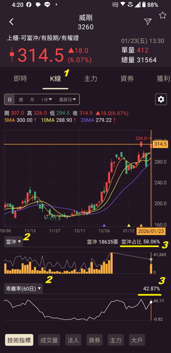 2026.01.26【AI大數據超級Excel表】快篩邏輯驗證 + 案例分享
