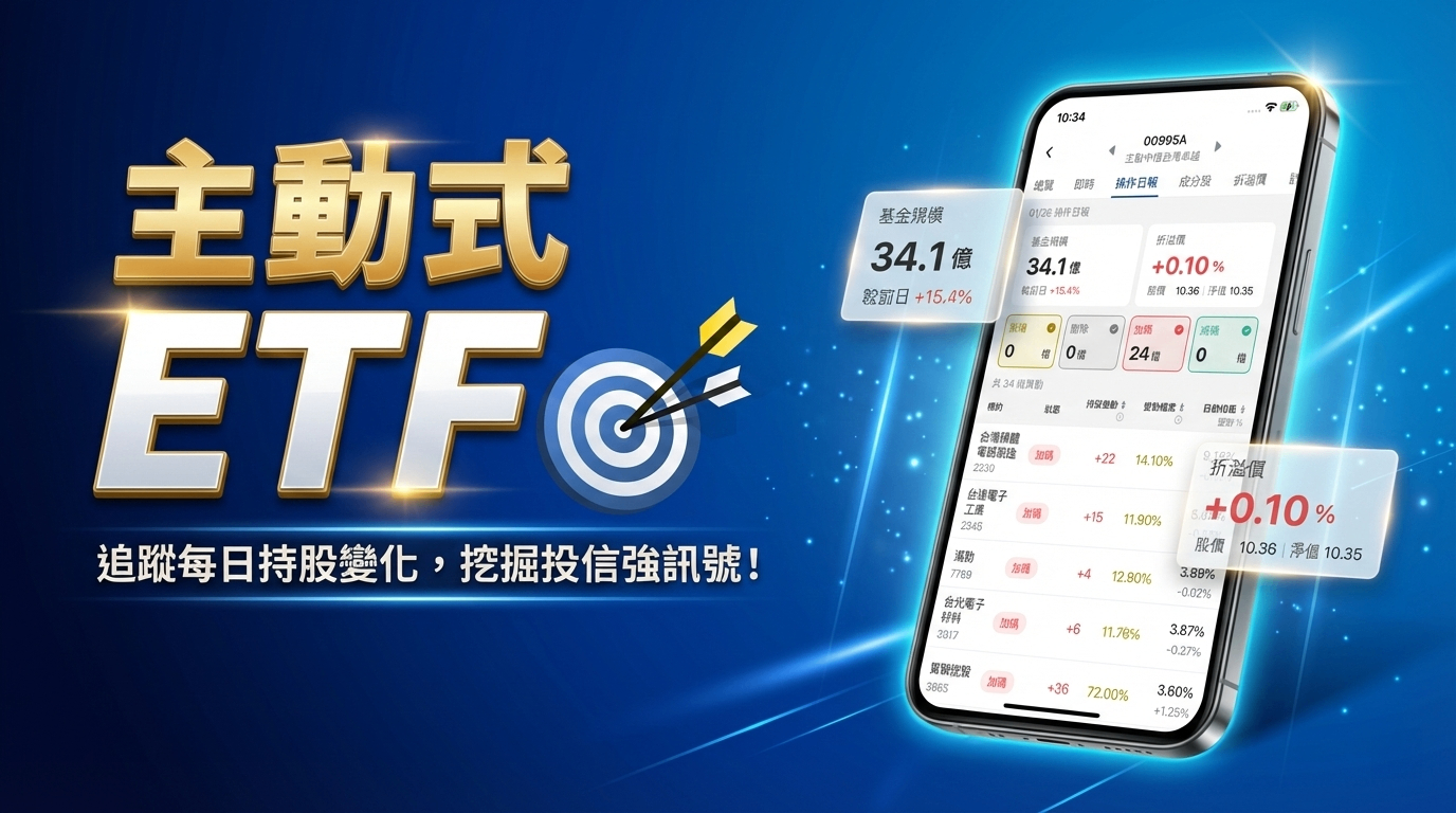 即時新聞】AI股價飆升36%，BigBear.ai潛力無限| CMoney投資網誌