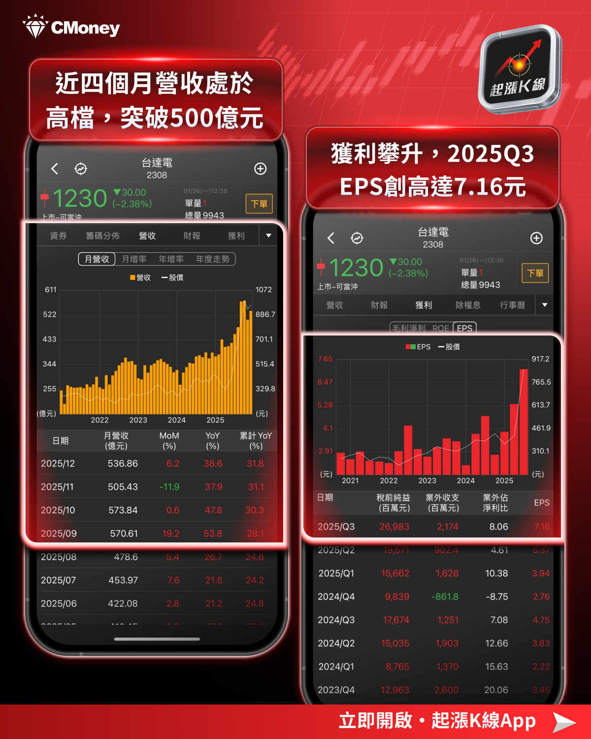 【關鍵趨勢】氣冷已死?2026散熱板塊大洗牌:這4檔成台廠贏家!