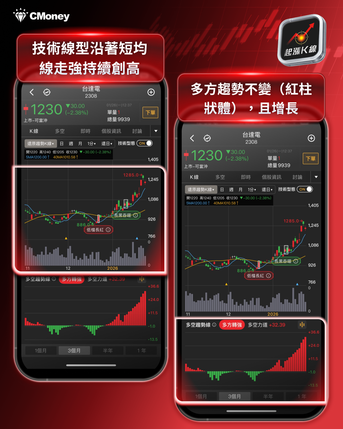 【關鍵趨勢】氣冷已死?2026散熱板塊大洗牌:這4檔成台廠贏家!