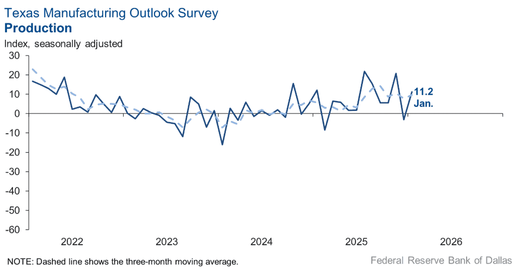 【匯金油整理】本週留意利率會議、美政府再關門風險